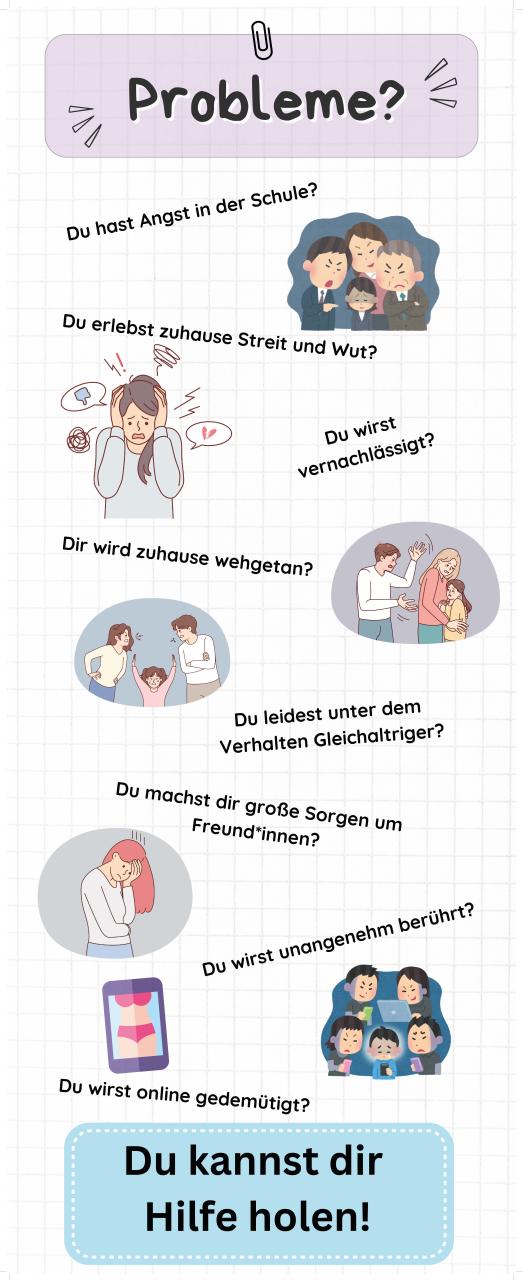 Kinderschutz-Probleme